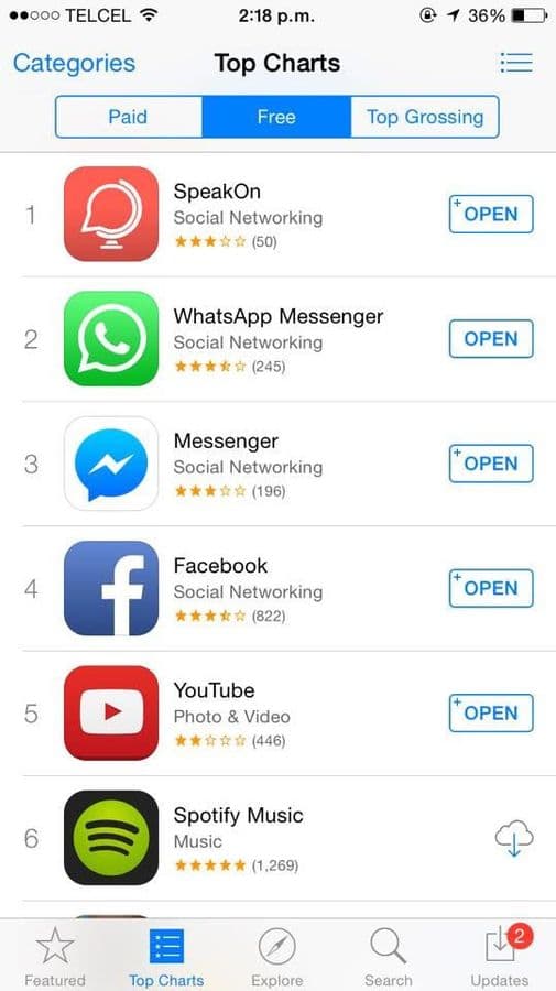 SpeakOn en el #1 de apps gratis del App Store en México, arriba de WhatsApp, Messenger, Facebook y YouTube